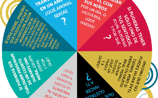 Juego en Familia: La Rueda de la Conversación