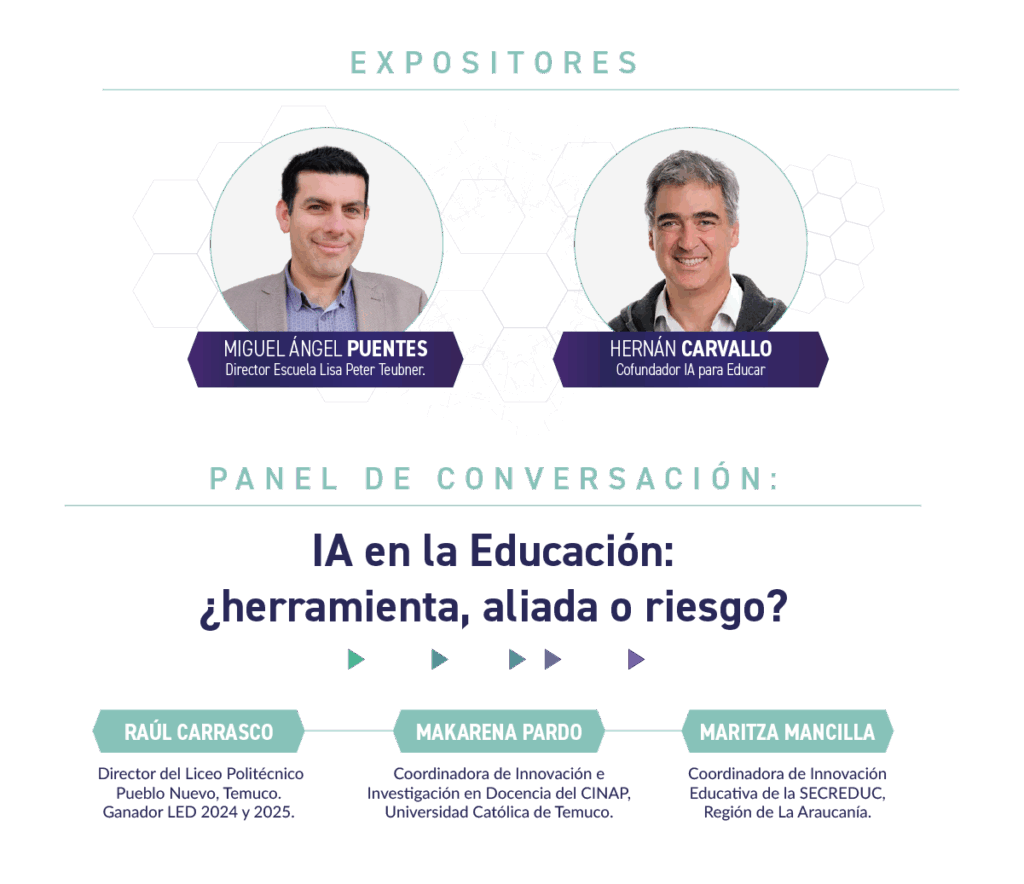 Seminario “La Inteligencia Artificial en el Ecosistema Educativo 2025”