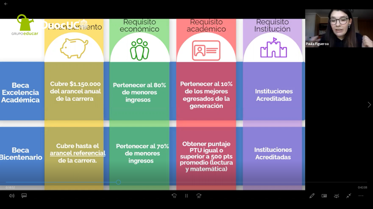 Financiamiento para la Educación Superior, una ayuda práctica