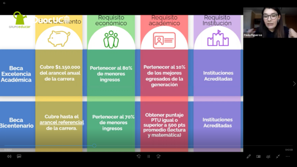 Financiamiento para la Educación Superior, una ayuda práctica