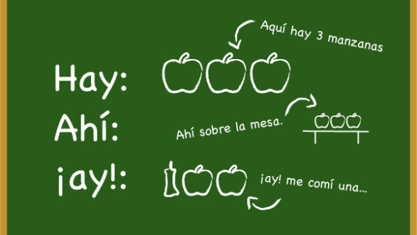 Escribir sin errores