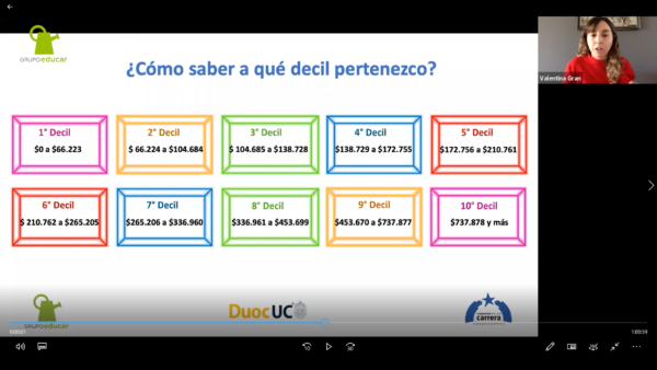 Seminario Financiamiento Educación Superior