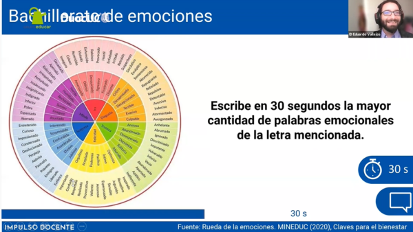 Taller Online: Taller Estrategias para el bienestar docente